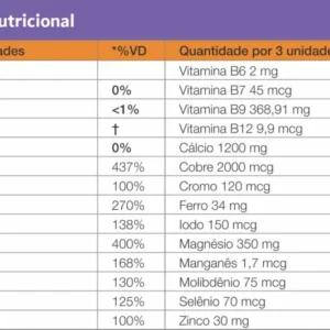 BARIATRIC FUSION PLUS FRUTAS TROPICAIS